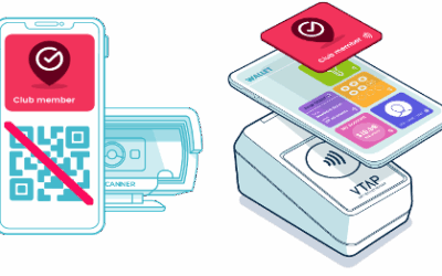 Benefits of NFC Wallet over QR codes