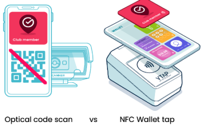 Benefits of NFC Wallet over QR codes