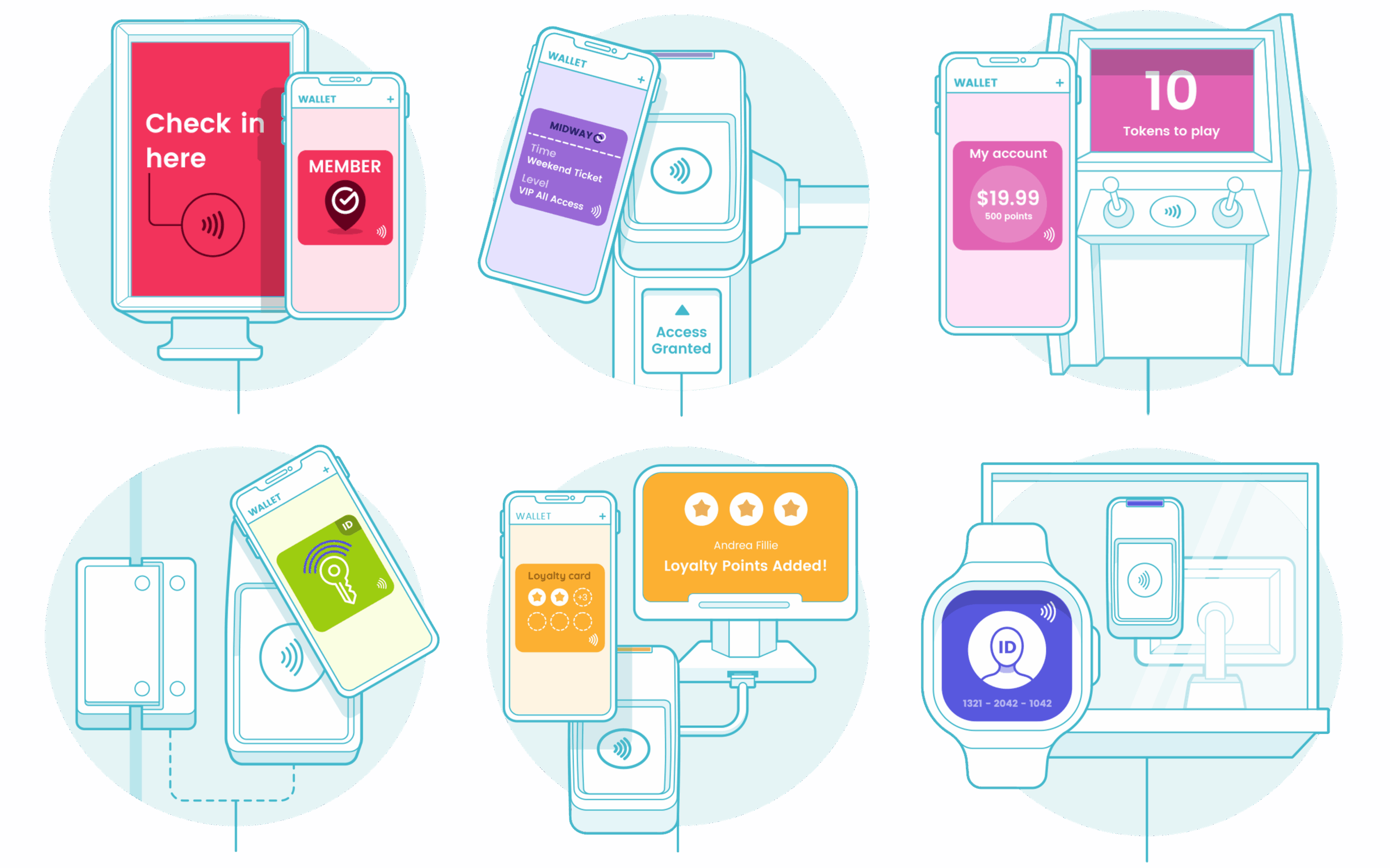 VTAP-NFC-Wallet-reader-6-uses An illustration of embedded and boxed VTAP readers grouped together